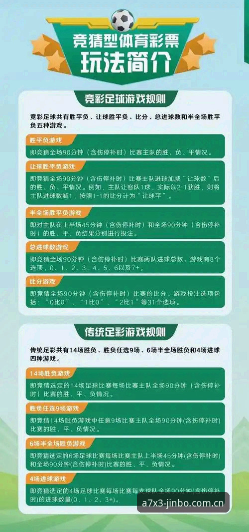 金博体育平台竞彩模块使用教程：金博官方网站入口配置与APP部署实测